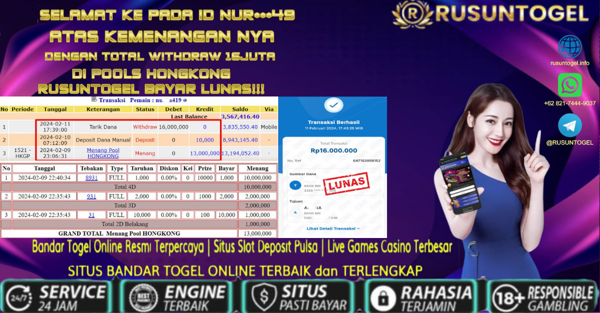 prediksiwinrusun