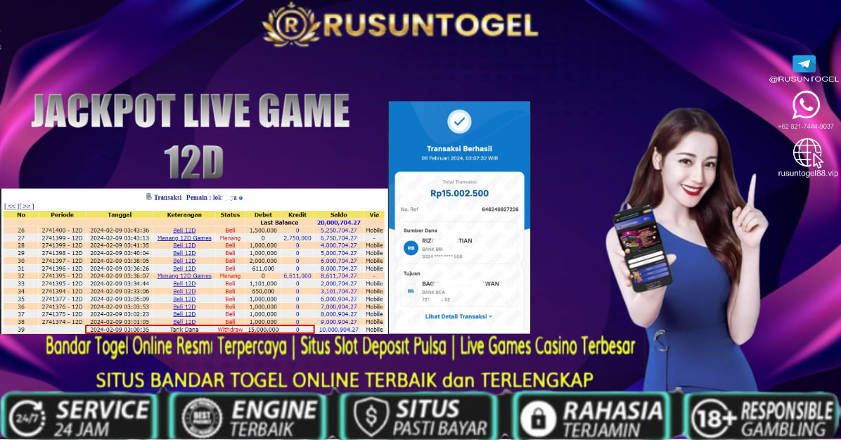 prediksiwinrusun